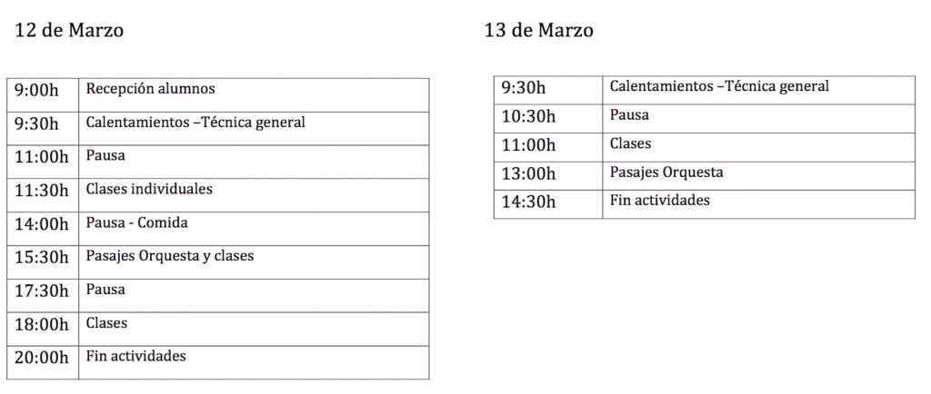 12 de Marzo 13 de Marzo