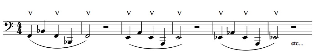 4 EJERCICIOS NOTAS GRAVES